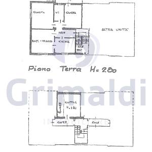 planimetria